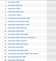 Suchmaschinenoptimierung, SEO, Webagentur