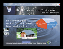 Multimedia-Pr�sentation, Multimedia-CD-ROM, Multimedia, Werbeagentur Graz